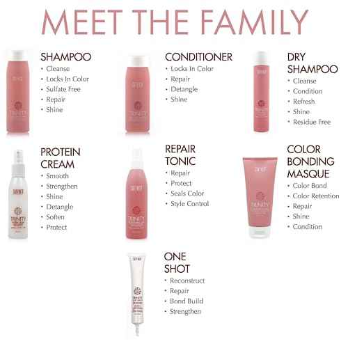 SURFACE Hair Trinity Color Care Dry Shampoo ? Refresh, Clear Finish & Cleanse - 5 fl oz