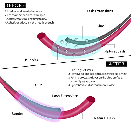 VEYES INC Super Lash Bonder for Eyelash Extensions - 15ml