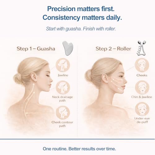 Gua Sha Facial Tools & Face Roller Set, Stainless Steel Facial Massager Tools for Lymphatic Drainage & Face Sculpting, Textured Guasha for Better Grip, Double Chin Reducer, Skincare Gift for Women