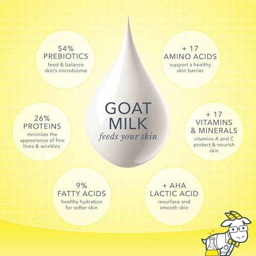 Beekman 1802 Pure Palm-Sized Bar Soap - Fragrance Free - 3.5 oz - Cleanses, Nourishes & Hydrates - Microbiome Friendly - No Irritation - Good for Sensitive Skin - Packaging May Vary