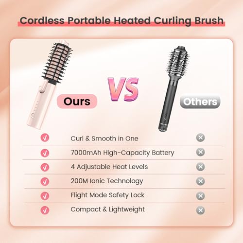Cordless Hair Curling Iron, 7000mAh Rechargeable with Ionic Ceramic