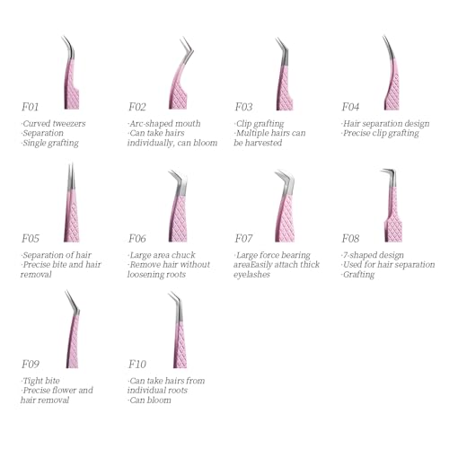 Eyelash Extension Tweezers,Fiber Tip Grip Boot Volume Lash Tweezers,Professional Pointed Lash Extension Tweezers for Easy Lash Application and Removal(4Pcs-F01/02/06/09)