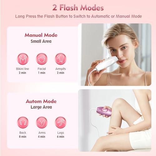 Pink IPL Laser Hair Removal Device for Full Body & Face - Painless at Home