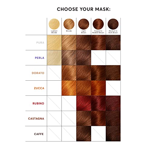 Madison Reed Dorato Honey Color Depositing Hair Mask