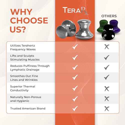 TeraRX¢ç Terahertz Stone Gua Sha & Massage Tools ? Authentic Terahertz Tools for Lymphatic Drainage, Tension Relief, and Facial Relaxation (Mushroom Gua Sha)