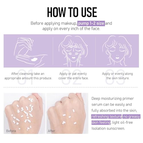 Color Correcting Primer with Sunscreen SPF - 3in1 Face Makeup Base