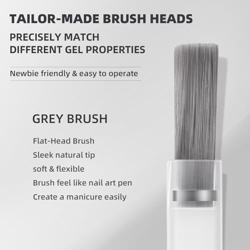 Perfect Color Builder Gel for Nails 15ml Milky Pink Nude UV/LED Nail Extension & Strengthening