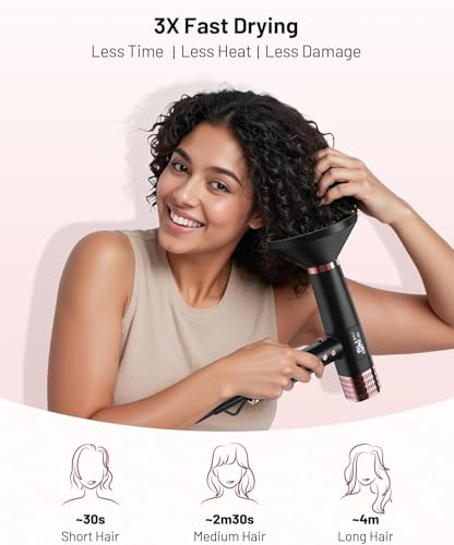 MESCOMB Travel Hair Dryer 1875W Dual Voltage Ionic