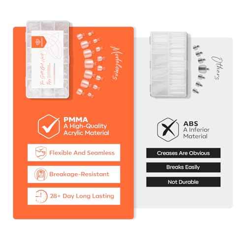 Modelones Toe Nail Tips Short Square Soft Gel Tips Squoval Fake Toe Nails Matte Full Cover Pre-shape Extension Home DIY Salon 240Pcs 15Sizes