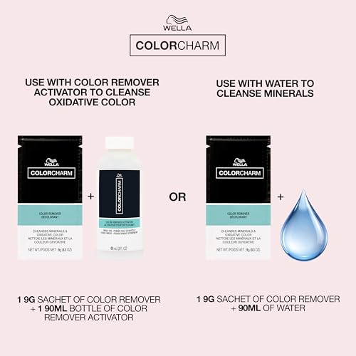 WELLA COLORCHARM Color Remover & Pre-Color Treatment System