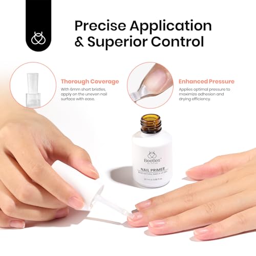 Beetles 20ml Nail Primer for Gel Polish M-Clear-1 Hema-Free Dehydrator