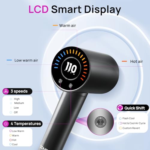 CONFU Hair Dryer 110000 RPM Fast Drying Ionic Blow Dryer