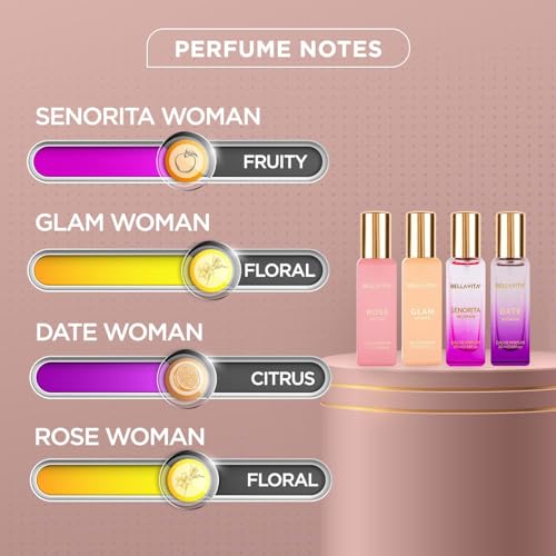 Bellavita Luxury Women's Perfume Gift Set - 4x20ml