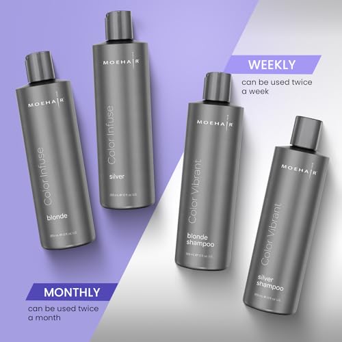 MOEHAIR Purple Toner for Silver & Gray Hair, 12 Fl Oz