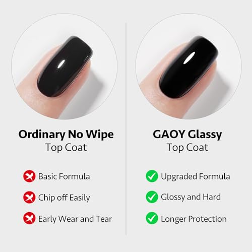 GAOY 16ml Gel Top Coat Matte & Gloss Set - Long-Lasting UV Nail Finish
