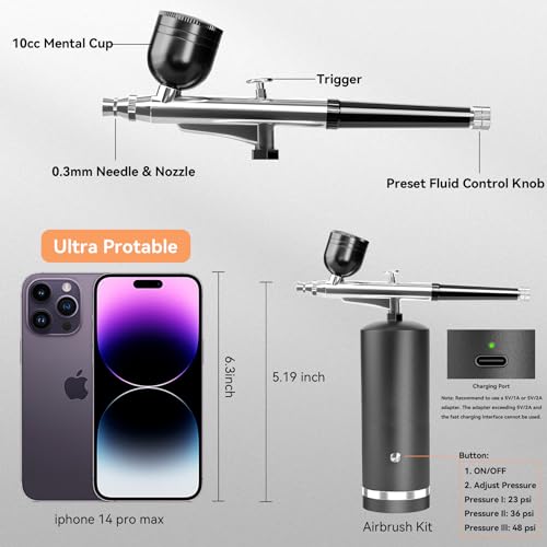 Cordless Airbrush Kit with Compressor - 48PSI Rechargeable