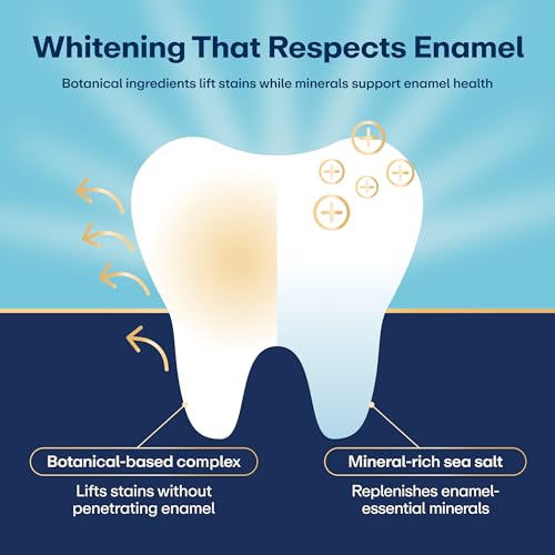 Lumineux Peroxide-Free Teeth Whitening Strips, 9 Treatments
