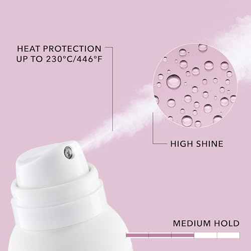 Goldwell StyleSign Shaping & Finishing Spray