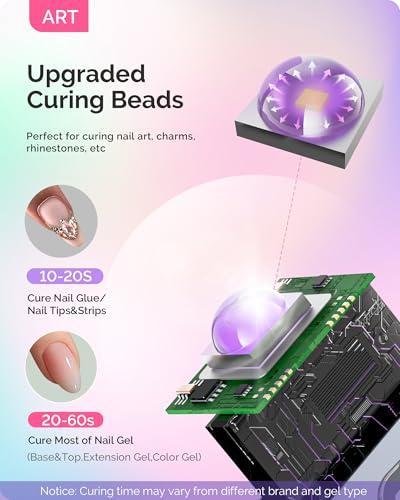 MelodySusie ART01R Cordless UV Nail Lamp for Gel & Rhinestones