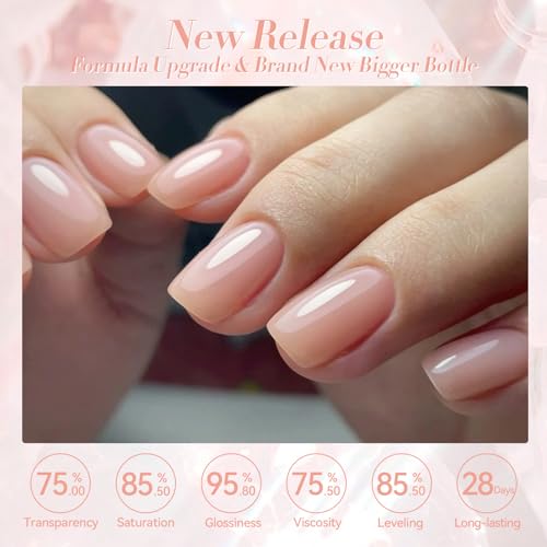 Born Pretty Jelly Nude Gel Nail Polish - 15ml Sheer Translucent UV Polish