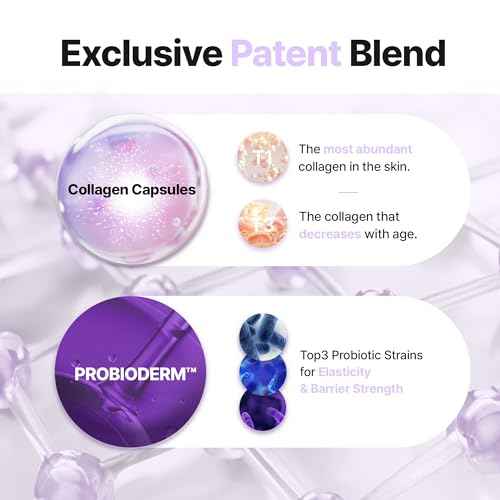 BIOHEAL BOH Probioderm¢â Collagen Remodeling Cream 1.69 fl oz (50 ml) | Pore Tightening Cream with 150,000 Collagen Capsules for Firmness & Smooth Texture | Lightweight Moisturizer for Flawless Skin