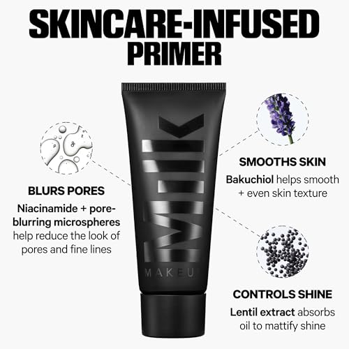 Milk Makeup Pore Eclipse Mattifying Primer – Blurs Pores, 12H Wear