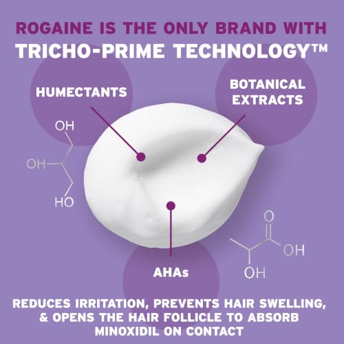 Women's Rogaine 5% Minoxidil Foam 2.11 oz - 2-Month Hair Loss Treatment