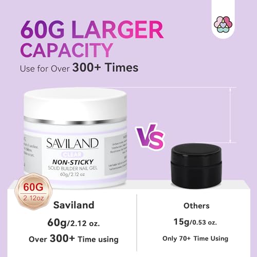 SAVILAND 60g Solid Builder Nail Gel & 30g Nail Glue Kit for Long-Lasting Manicure