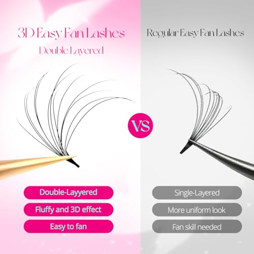 3D Effect Easy Fan Volume Lash Extensions Fluffy Rapid Volume Blooming Eyelash Extensions Self Fanning Eyelash Extensions(0.05-D-8-15mm)