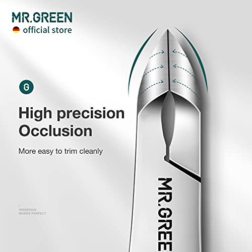 MR.GREEN Professional Stainless Steel Cuticle Nippers with Pusher