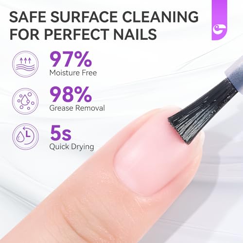 Gelike EC 16ml Nail Primer Dehydrate & Bonding Kit for Natural & Gel Nails