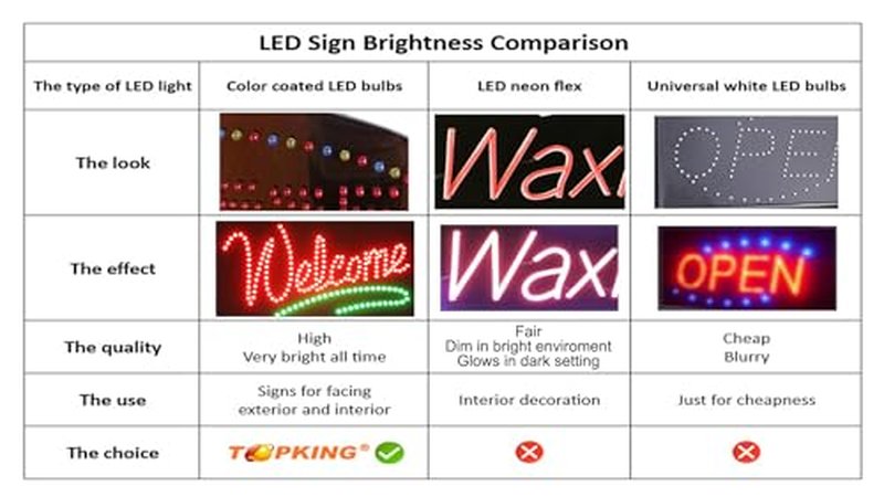LED Eyebrow Microblading Sign 24x12 Neon Display