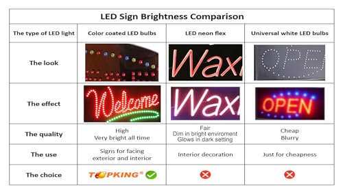 LED Eyebrow Microblading Sign 24x12 Neon Display