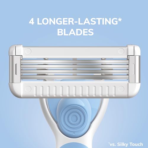 BIC EasyRinse Sensitive Anti-Clogging, Refillable Women's Razors With 4 Blades, 1 Handle and 9 Refill Razor Cartridges Razor Kit