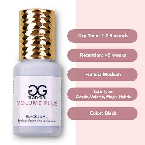 GladGirl False Eyelash Extension Glue - Volume Plus 5ml - Fast Dry Time of 1-2 Seconds - Maximum Eyelash Extension Bond - Ultra Black