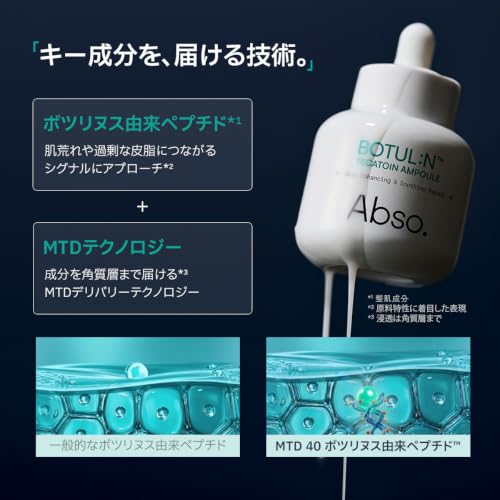 Abso Botulinum Peptide Ampoule Serum for Clear Skin 50ml