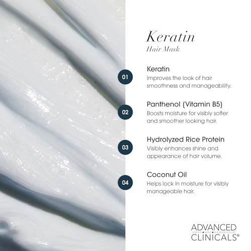 Advanced Clinicals Keratin Hair Mask 12 Fl Oz for Color-Treated Hair - Fortifying Detoxic Keratin Conditioner with Shea