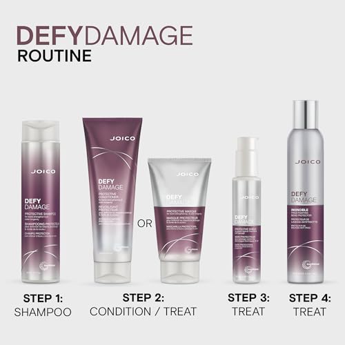 Defy Damage Protective Shield | For Damaged, Color-Treated Hair | Protect Against UV & Thermal Damage | Strengthen Bonds & Preserve Hair Color | With Moringa Seed & Arginine | 3.38 Fl Oz (Pack of 2)