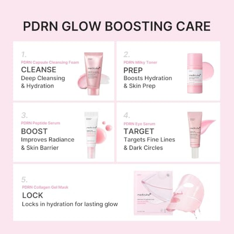 Medicube PDRN Glow Essentials Mini Skincare Set - 5-Step Routine