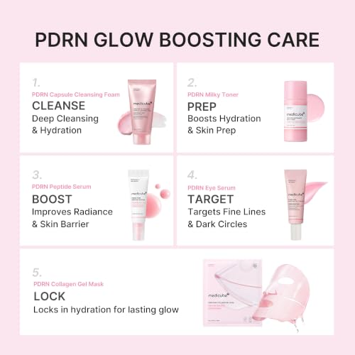 medicube PDRN Glow Essentials Kit - 5-Step Travel Skincare Set