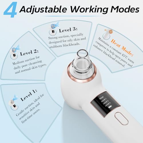 Mylzdobs Blackhead Remover with 3 Modes & 5 Suction Heads