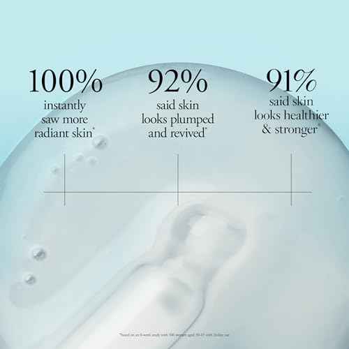 philosophy dose of wisdom bouncy skin reactivating facial serum - with hyaluronic acid, vitamin C & a patented vitality booster - delivers skin that is bouncy, plumped & radiant in one week