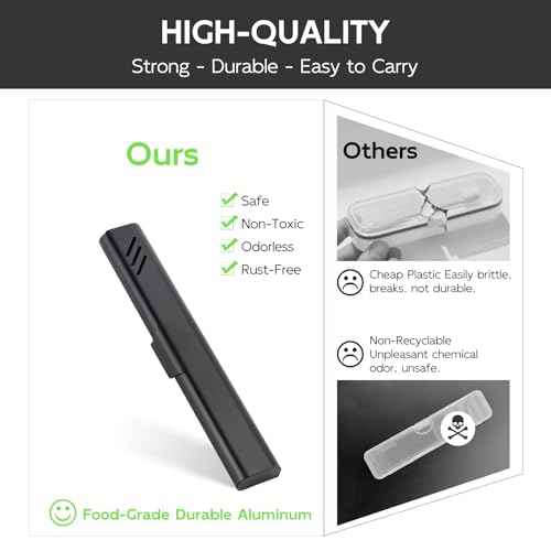 Travel Toothbrush Case, 2Pack Portable Toothbrush Holders, Durable Aluminum Toothbrush Storage Box, Small Breathable Manual Toothbrush Container for Traveling, Camping, Business Trip - Black