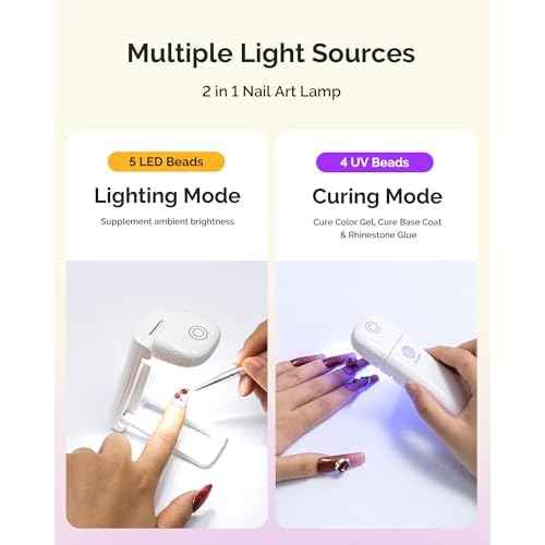 MelodySusie Foldable Cordless UV Nail Lamp with Stand,P-Art09F Rechargeable UV LED Light Featuring Touch Panel & 2-in-1 Lighting Curing Flash Cures All Soft Gels Especially Half-Cured, Base & Top Coat