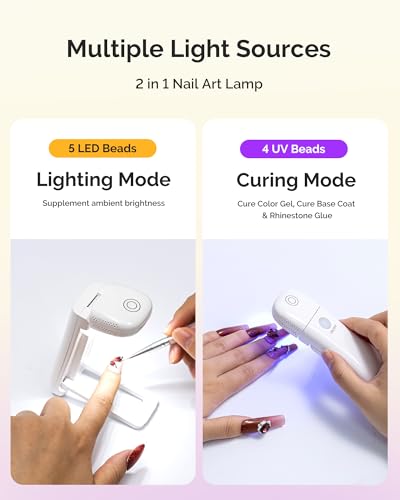 MelodySusie Mini Cordless UV Nail Lamp with Foldable Stand