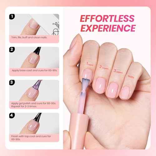 Beetles Jelly Gel Nail Polish Set - 6 Colors Neutral Sheer Milky White Nude Pink Gel Polish Kit Translucent Soak off UV French Nail Art Manicure Gift for Women Girls