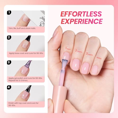 Beetles 6-Color Jelly Gel Nail Polish Set - Sheer Milky White & Nude Pink