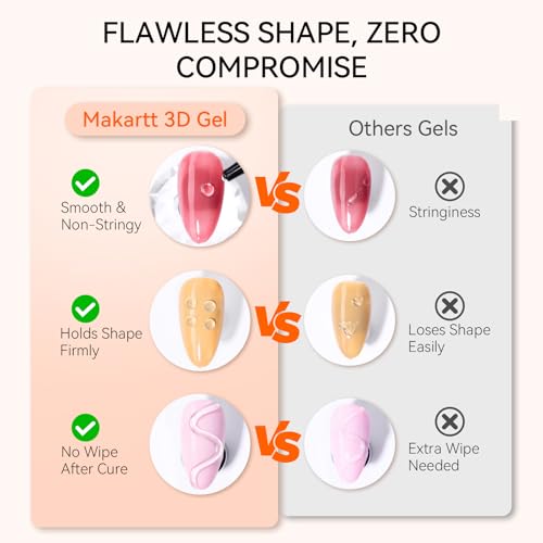 Makartt 3D Nail Gel Sculpting - 15g Rhinestone Glue
