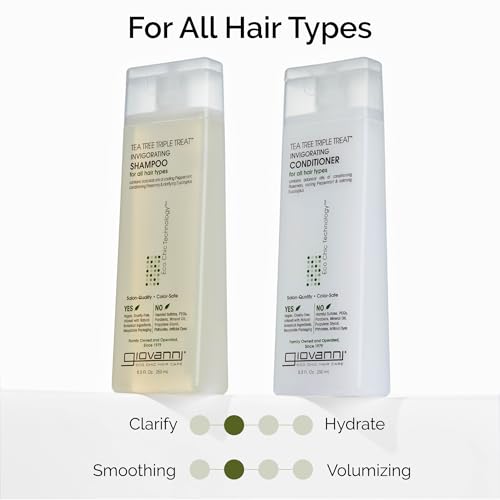 GIOVANNI Tea Tree Triple Treat Invigorating Conditioner - Cooling Peppermint, Eucalyptus, Rosemary, Helps Dry Flaking Scalp, Paraben Free, Helps to Moisturize, Smooth & Detangle - 24 oz (1 Pack)