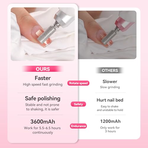 Electric Nail Drill Machine Rechargeable Portable Nail File Electric DIY Nail Drill Kit 45000RPM with Smart LCD Screen for Gel Nail Manicure and Pedicure Reflective Body etc (Orange)